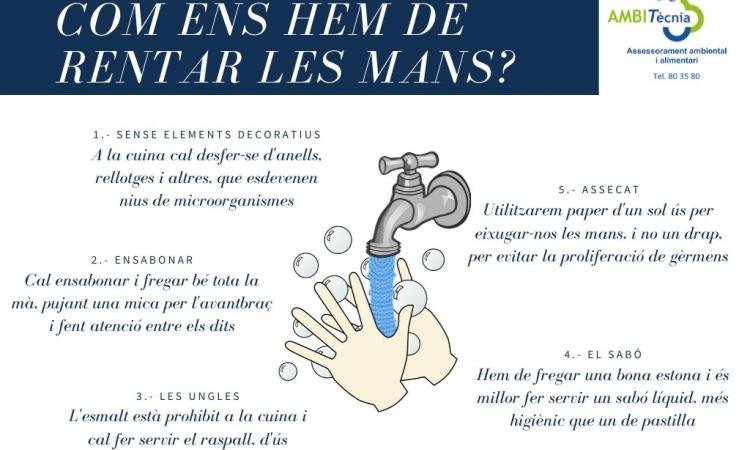 Infogràfic resum de com rentar-se les mans